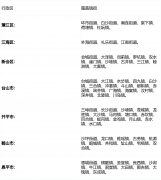 优才教育对接很是专